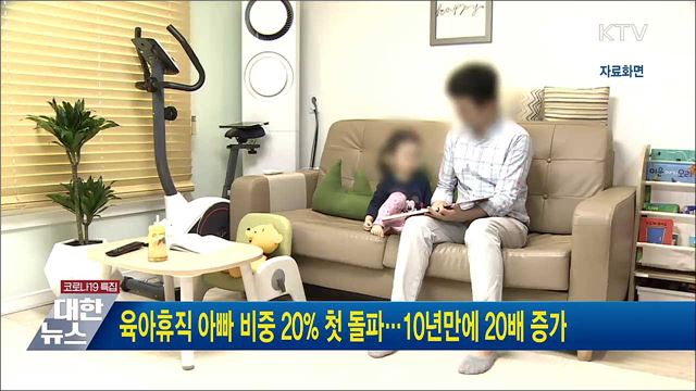 육아휴직 '아빠' 비중 20% 첫 돌파···10년만에 20배 증가