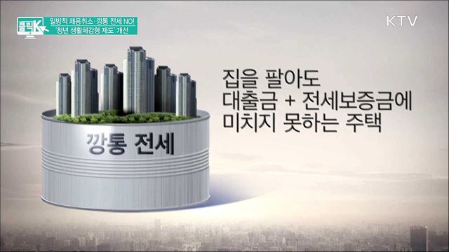 일방적 채용취소·깡통 전세 NO! '청년 생활체감형 제도' 개선 [클릭K]