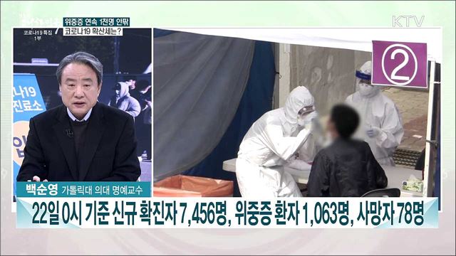 초등생 확진자 급증 속 백신 맞은 중·고생 확진 감소···청소년 접종 과제는?