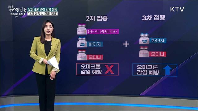 오미크론 확산세 아스트라제네카 백신 때문이다? [사실은 이렇습니다]