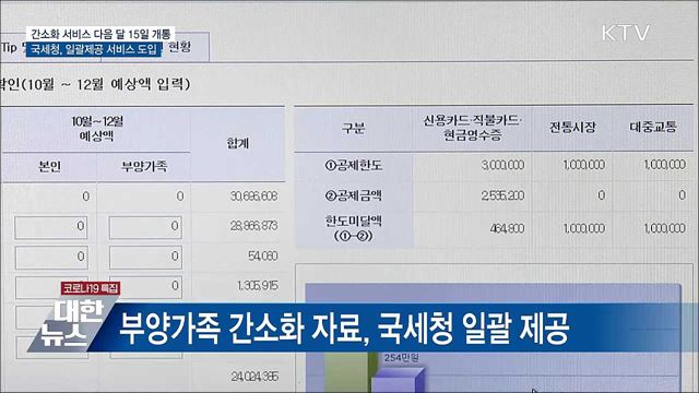 "더 쉬워진 연말정산"···일괄제공 서비스 도입