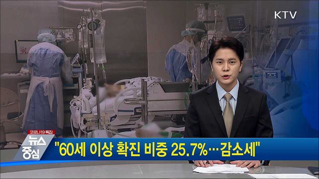 KTV 뉴스중심 (830회)