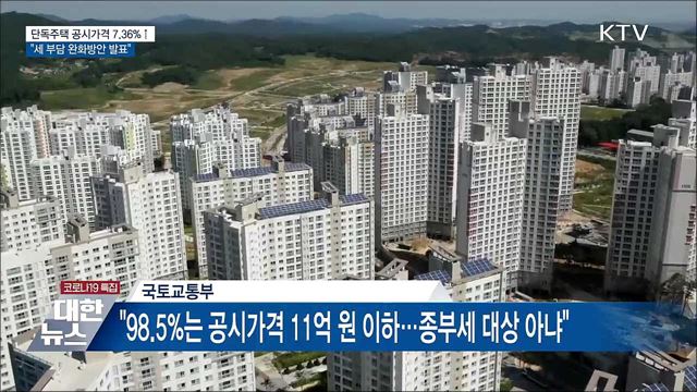 단독주택 공시가격 7.36%↑···"세 부담 완화방안 발표"