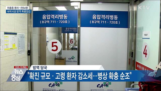 위중증 '최다'···연말 숙박시설 방역 특별점검