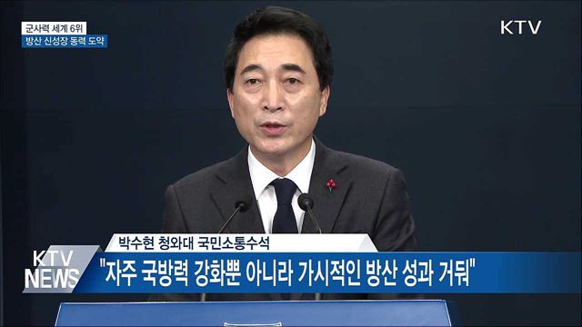 군사력 세계 6위···"방위산업 신성장 동력 도약"