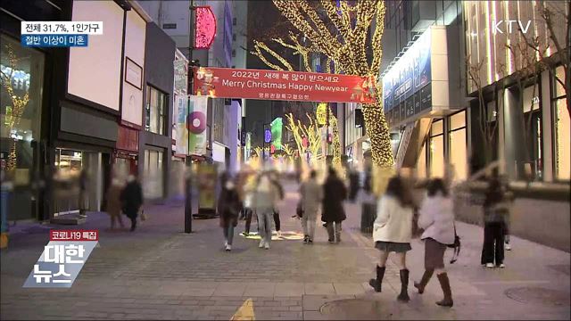 1인가구, 전체의 31.7%···절반 이상이 미혼