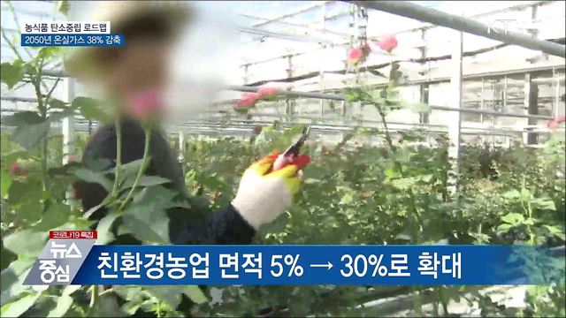 농식품 탄소중립 로드맵···2050년 온실가스 38% 감축