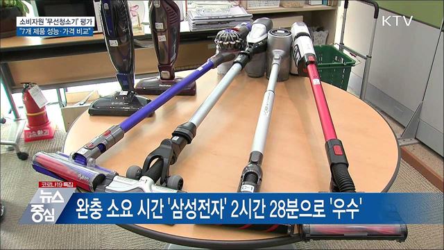 소비자원, 무선청소기 성능·가격 비교해봤더니..