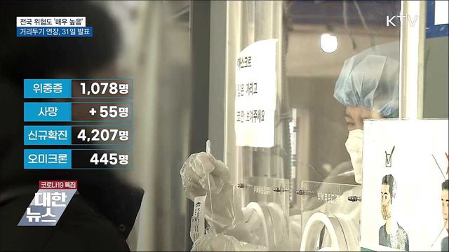 위험도 '매우높음'···거리두기 연장, 31일 발표