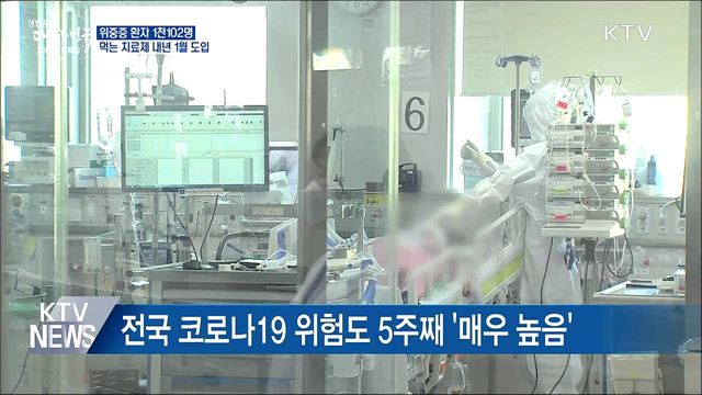 위중증 1천102명···먹는 치료제 내년 1월 도입