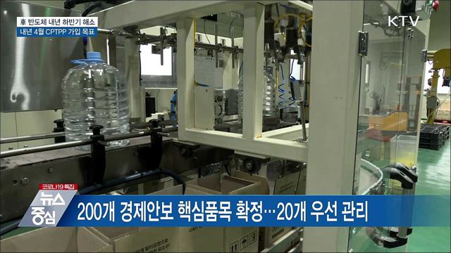 정부 "차량용 반도체 내년 하반기 해소될 것"