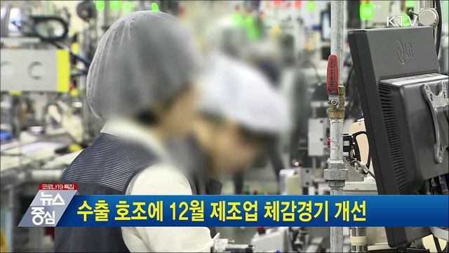 수출 호조에 12월 제조업 체감경기 개선