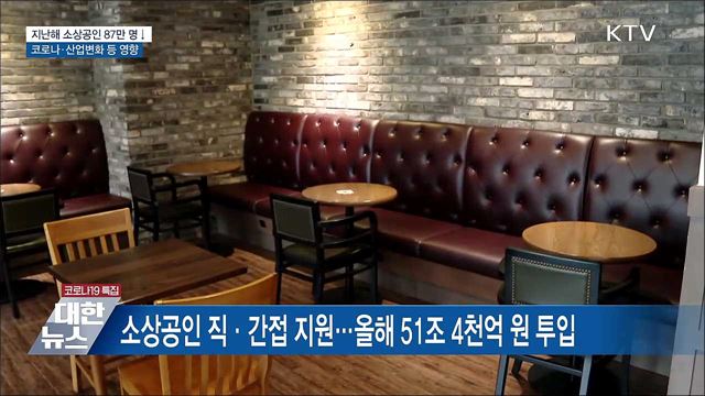 지난해 소상공인 87만 명↓···코로나·산업변화 영향