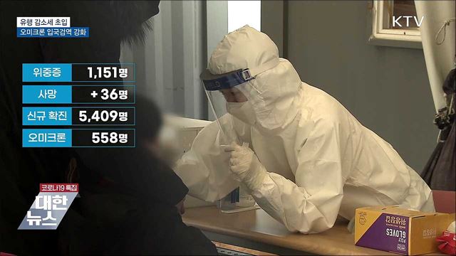 유행 감소세 초입···오미크론 입국검역 강화