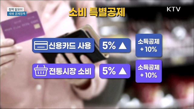 새해 경제정책 [정책 말모이]