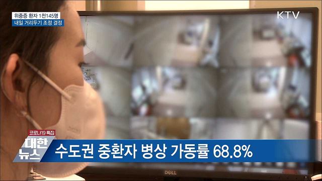 위중증 1천145명···내일 거리두기 조정안 발표