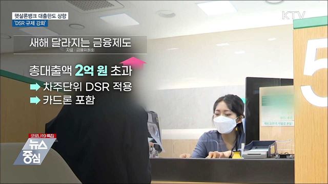 햇살론뱅크 대출한도 상향···'DSR 규제 강화'