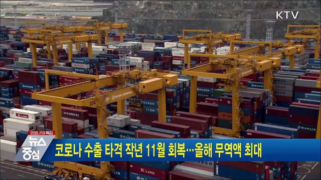 코로나 수출 타격 작년 11월 회복···올해 무역액 최대