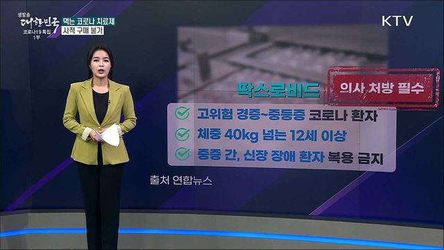 먹는 코로나 치료제, 누구나 약국에서 구매할 수 있다? [사실은 이렇습니다]