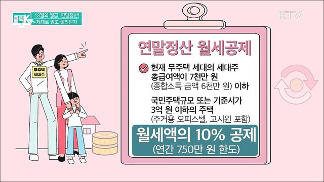 13월의 월급, 연말정산! 제대로 알고 돌려받자 [클릭K]