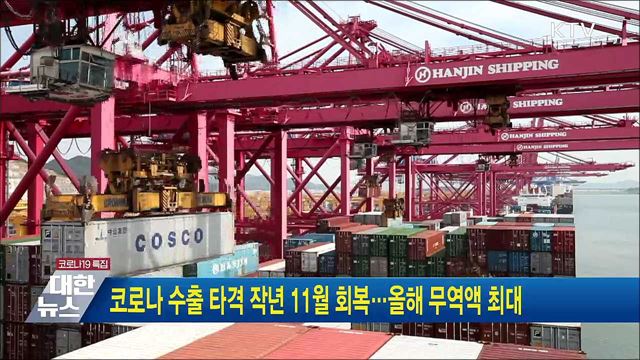 코로나 수출 타격 작년 11월 회복···올해 무역액 최대