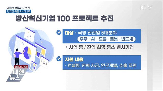새해 병장월급 67만 원·반려견 목줄 2m 이내로