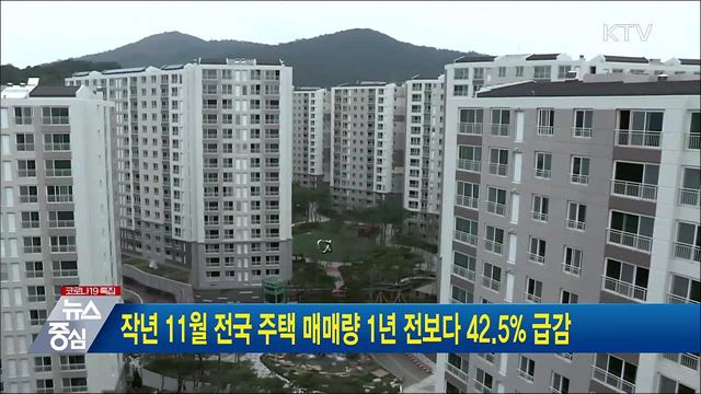 작년 11월 전국 주택 매매량 1년 전보다 42.5% 급감