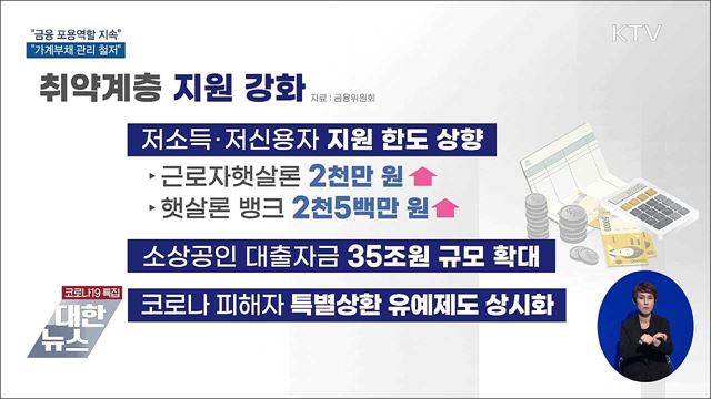 "금융 포용역할 지속···가계부채 관리 철저"