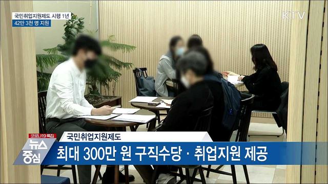 국민취업지원제도 시행 1년···42만 3천 명 지원