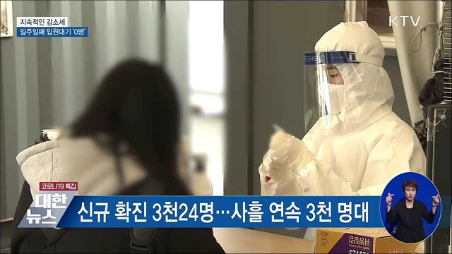 지속적인 감소세···일주일째 입원 대기자 '0명'