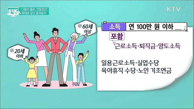 13월의 월급, 연말정산! 제대로 알고 돌려받자 [클릭K]
