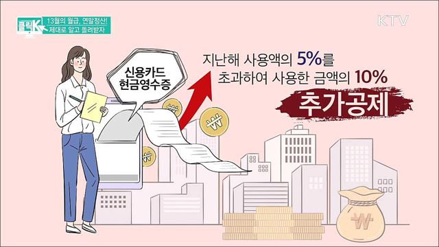 13월의 월급, 연말정산! 제대로 알고 돌려받자 [클릭K]