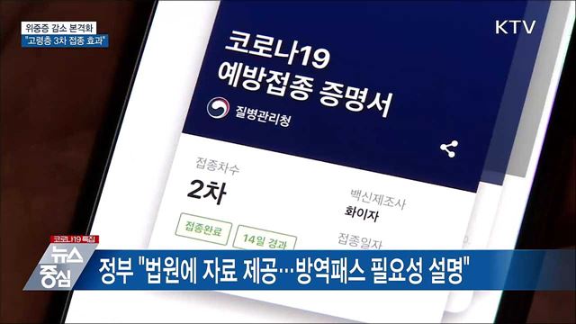 "위중증 감소 본격화···고령층 3차 접종 효과"