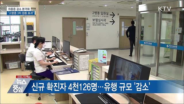 KTV 뉴스중심 (840회)