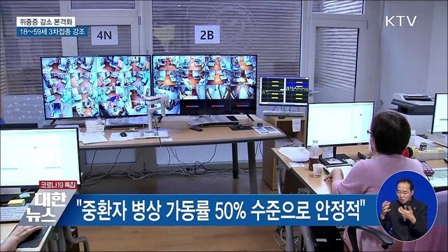 위중증 감소 본격화···18~59세 '3차접종' 강조