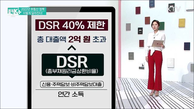 2022년 부동산 정책 이렇게 달라진다! [클릭K+]