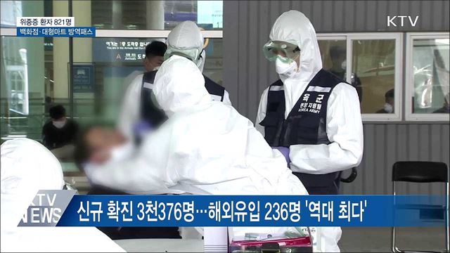 KTV 뉴스 (17시) (943회)