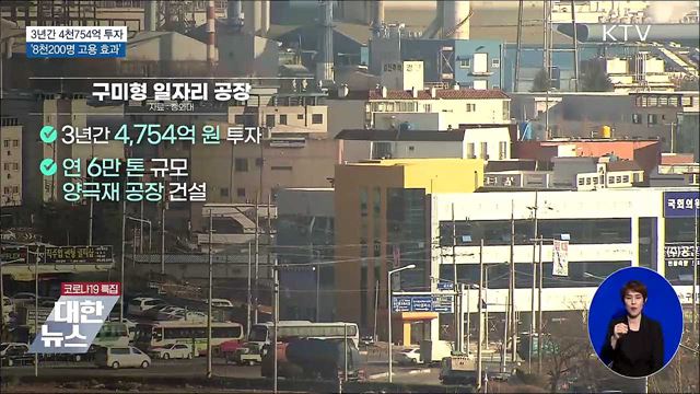 3년간 4천754억 투자···'8천200명 고용 효과'