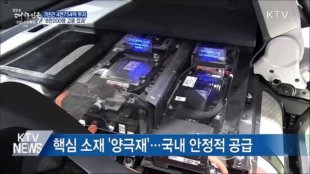 3년간 4천754억 투자···'8천200명 고용 효과'