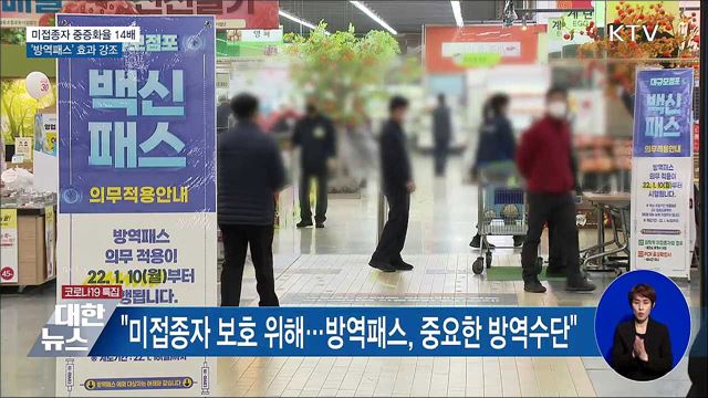 미접종자 중증화율 14배 "방역패스, 중요 방역수단"