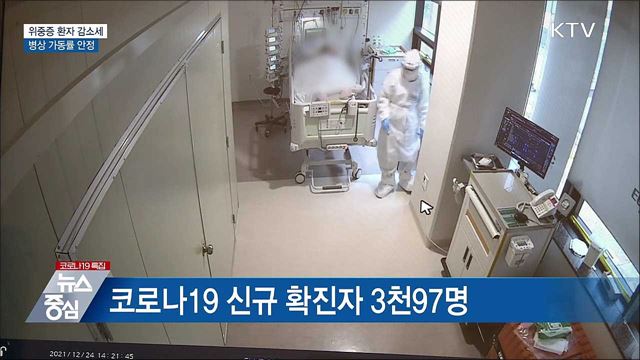 KTV 뉴스중심 (843회)