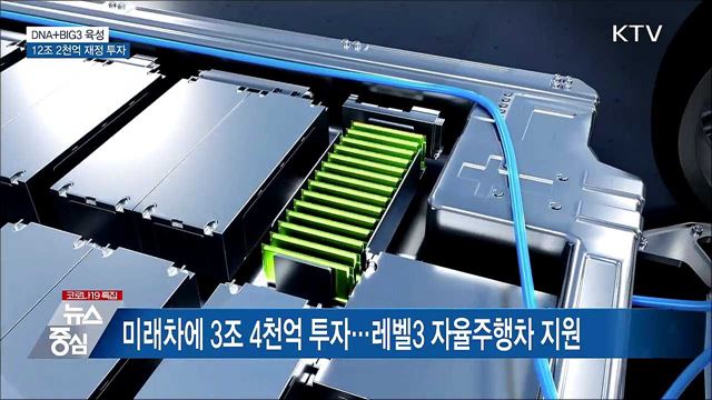 DNA·BIG3 산업에 올해 12조 2천억 원 투자