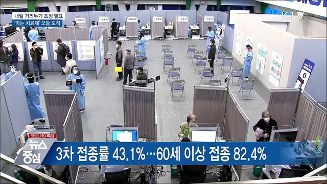 내일 거리두기 조정 발표···'먹는 치료제' 도착