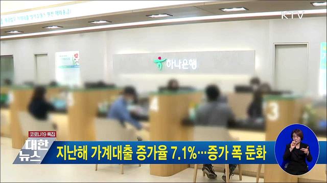 지난해 가계대출 증가율 7.1%···증가 폭 둔화