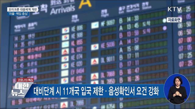 오미크론 대비 방역체계 개편···'자율·책임 중심'