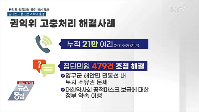 갈등해결·국민 참여 강화···집단민원조정법 등 제정