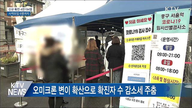 신규 확진 닷새째 4천 명대···사적모임 6명까지 완화
