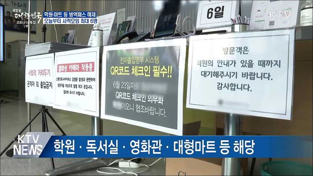 학원·마트 방역패스 해제···사적모임 최대 6명