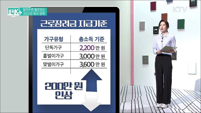 알아두면 쓸모있는 2022년 복지 정책 [클릭K+]