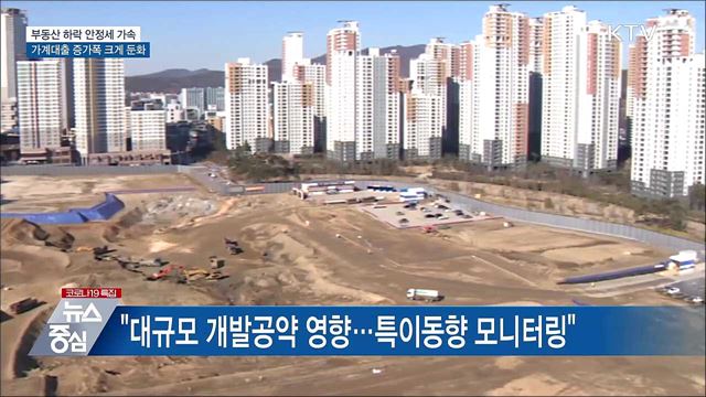 전국 아파트 실거래가 하락···"하향 안정세 가속"